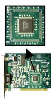 Pixchip PCI Card