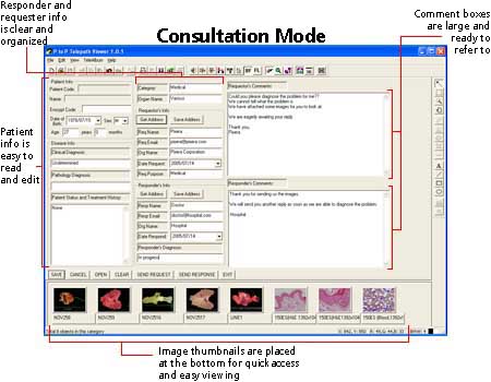 TeleStudio™ Consultation Mode